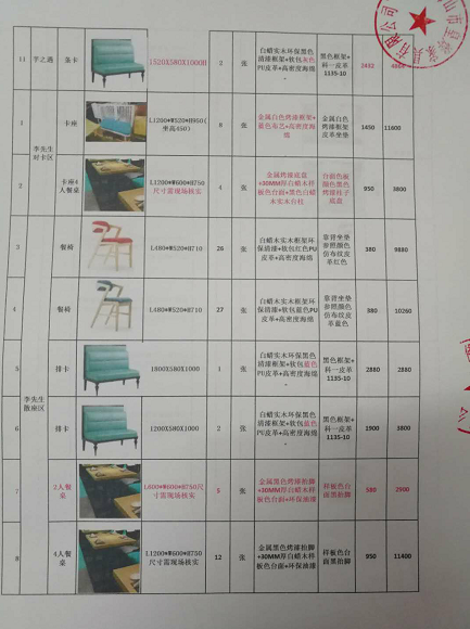 餐饮桌椅定制